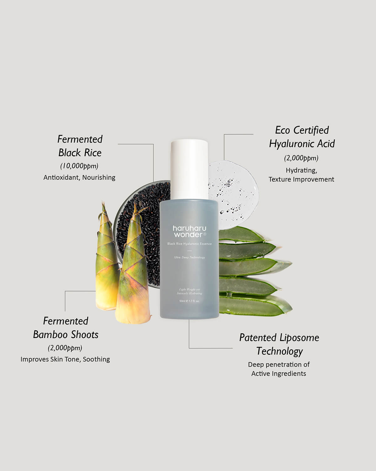 haruharu wonder Black Rice Hyaluronic Essence_Fermented Black Rice Essence for Deep Hydration and Skin Renewal