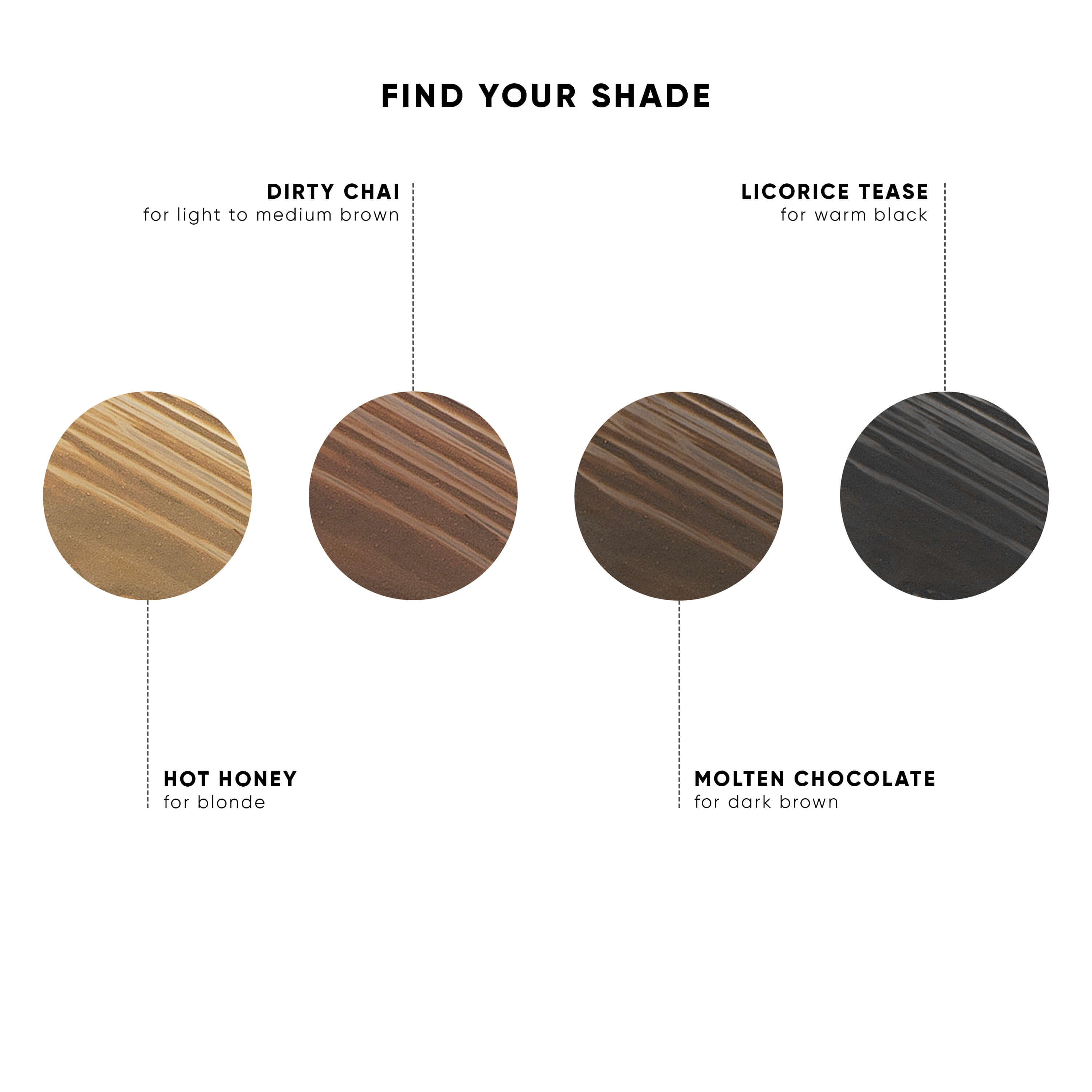 Ohlolly K-Beauty Meloway Brow Creation Gel