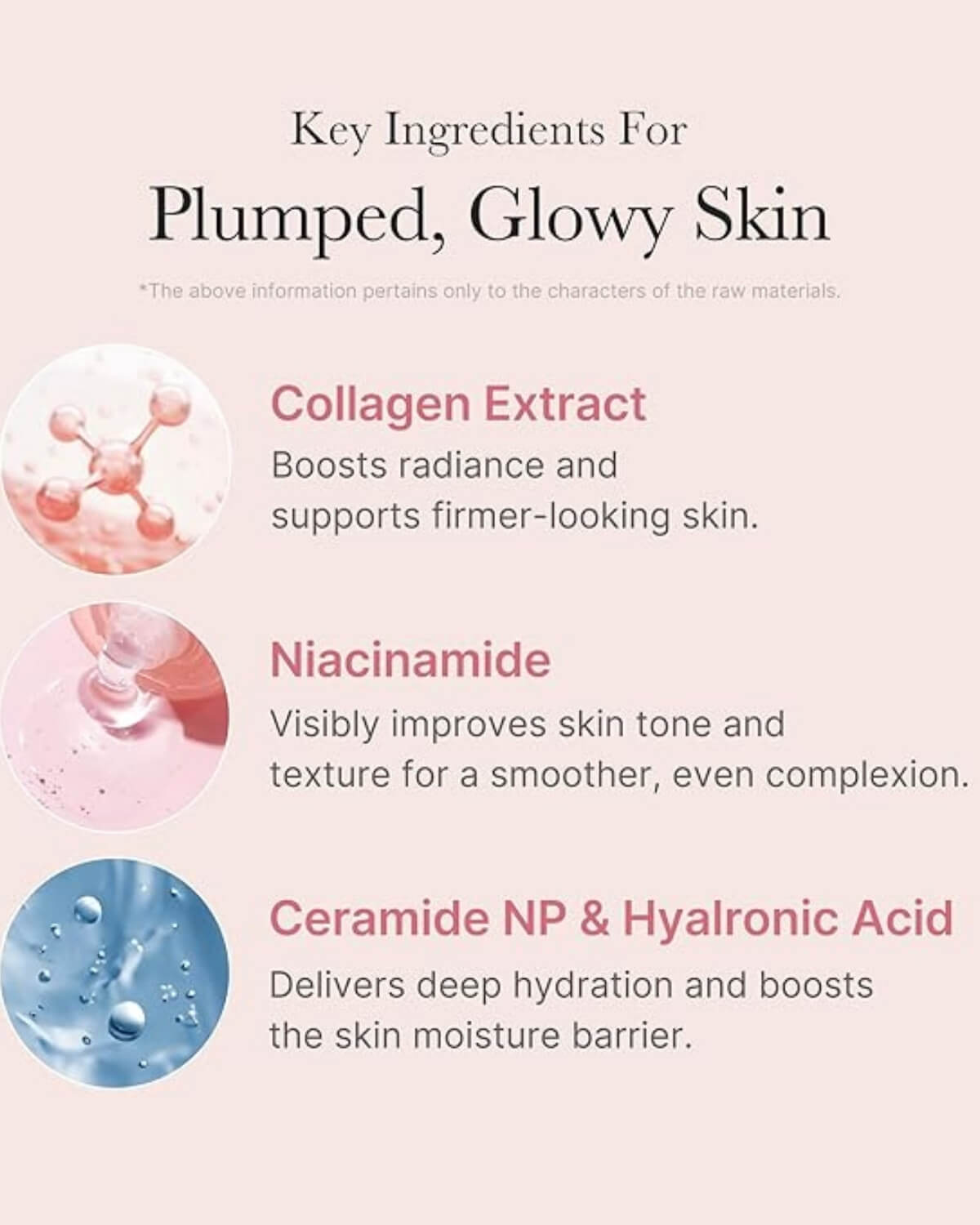 Medicube Collagen Night Wrapping Mask, infographic - key ingredients: collagen extract, niacinamide, ceramide for a plumped, glowy skin