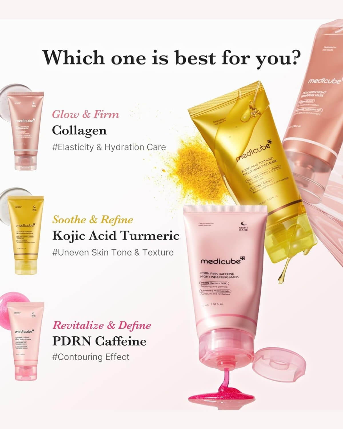 Medicube Collagen Night Wrapping Mask, infographic - which product is best for you, collagen, kojic acid turmeric, or PDRN Caffeine