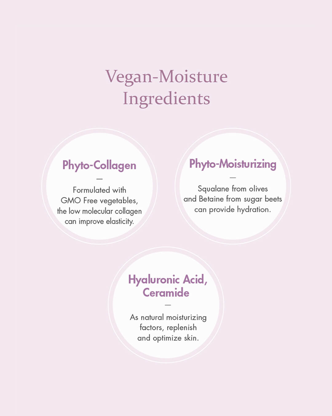 Ohlolly K-Beauty Skincare_Dr Ceuracle_Vegan Active Berry First Essence