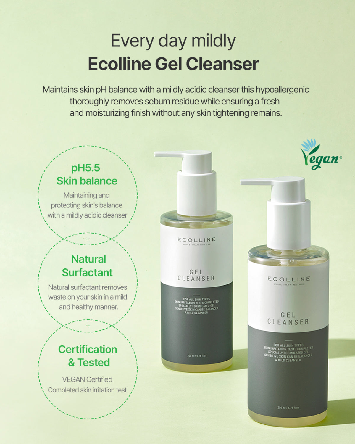 Ecolline Gel Cleanser_Gentle & Hydrating pH-Balanced Gel Cleanser