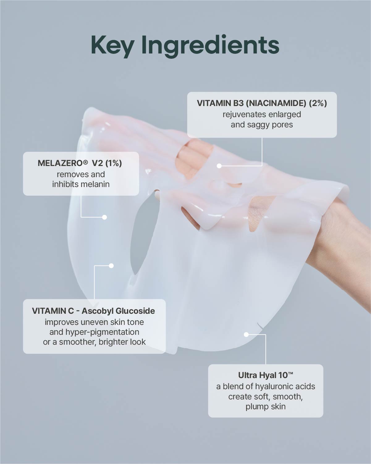 Key ingredients of Equlib gel mask: Melazero V2, 2% Niacinamide, Vitamin C, and Ultra Hyal 10 hyaluronic acid blend.