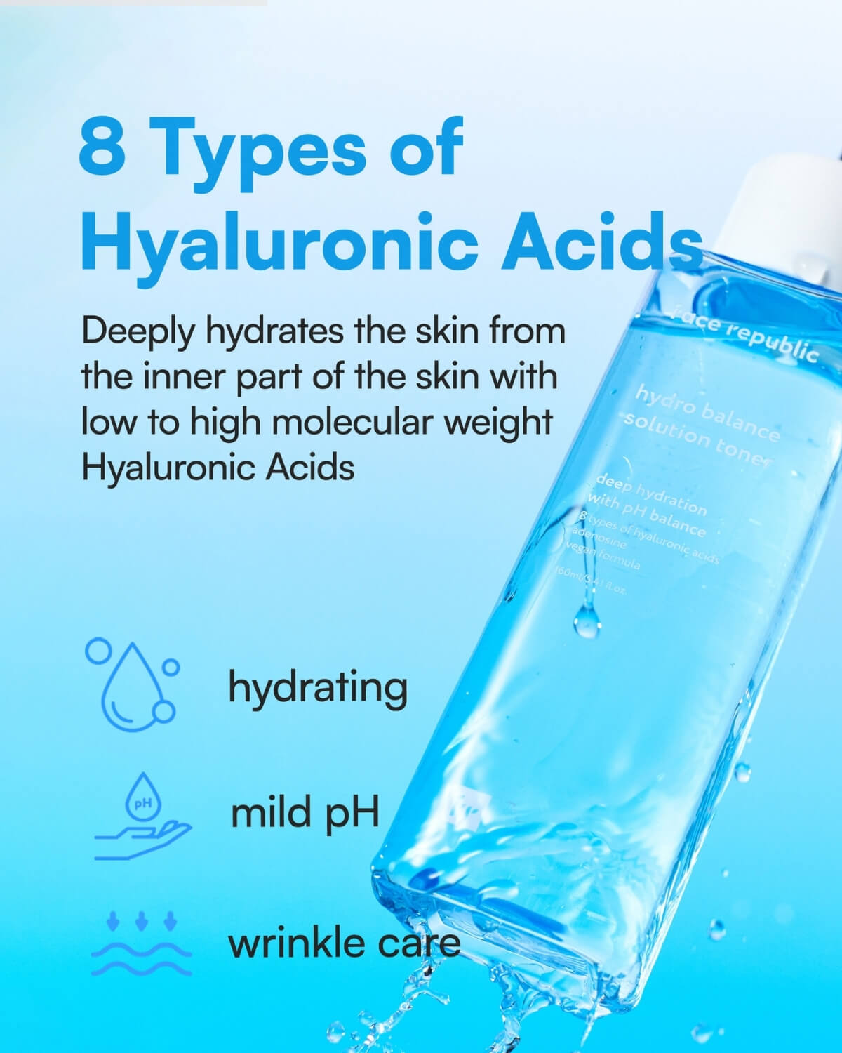 Highlighting 8 types of Hyaluronic Acids for deep hydration and mild pH balance.