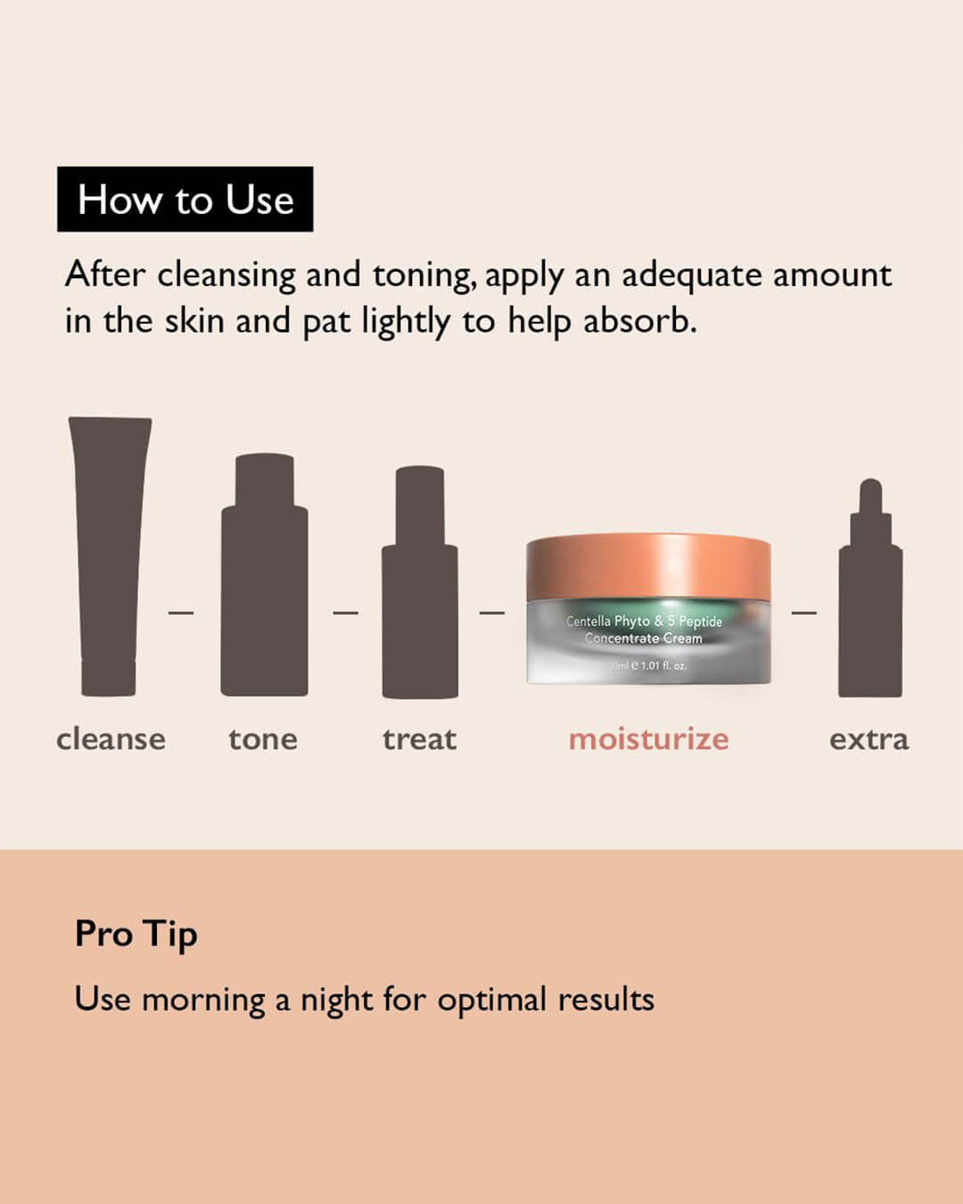 Ohlolly K-Beauty Skincare Centella Phyto & 5 Peptide Concentrate Cream