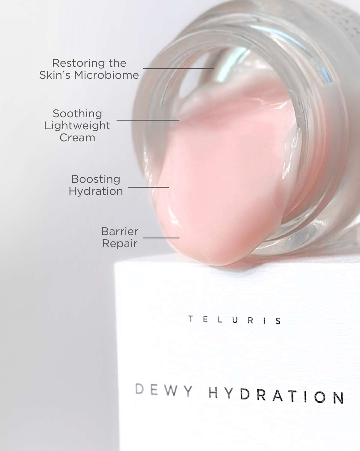 Infographic of Teluris Dewy Hydration Cream highlighting skin barrier repair and 24-hour moisture lock.