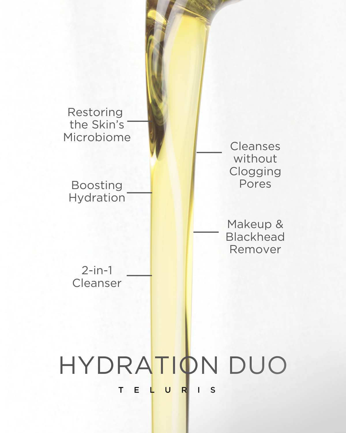 Teluris Cleansing Oil infographic highlighting deep pore cleansing and skin microbiome restoration.