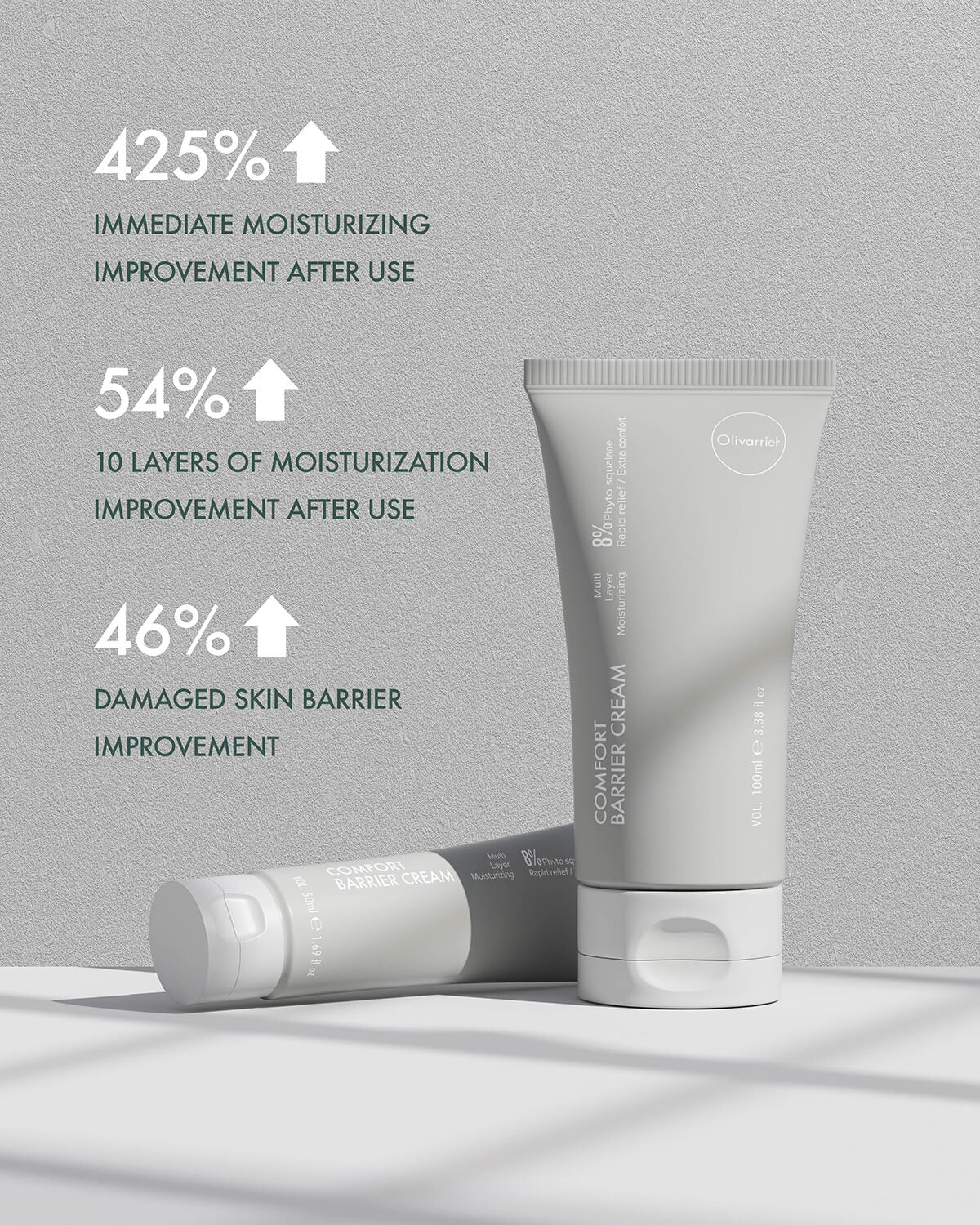 Olivarrier Comfort Barrier Cream_Barrier Strengthening Moisturizer