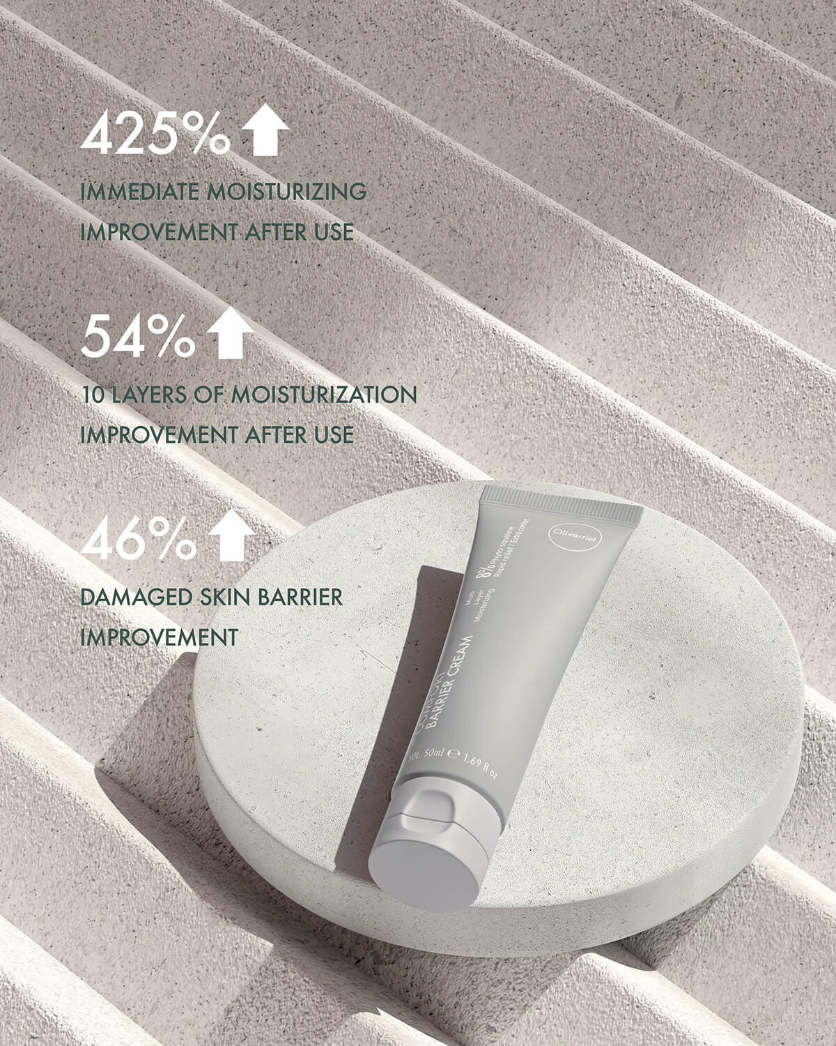 Olivarrier Comfort Barrier Cream_Barrier Strengthening Moisturizer