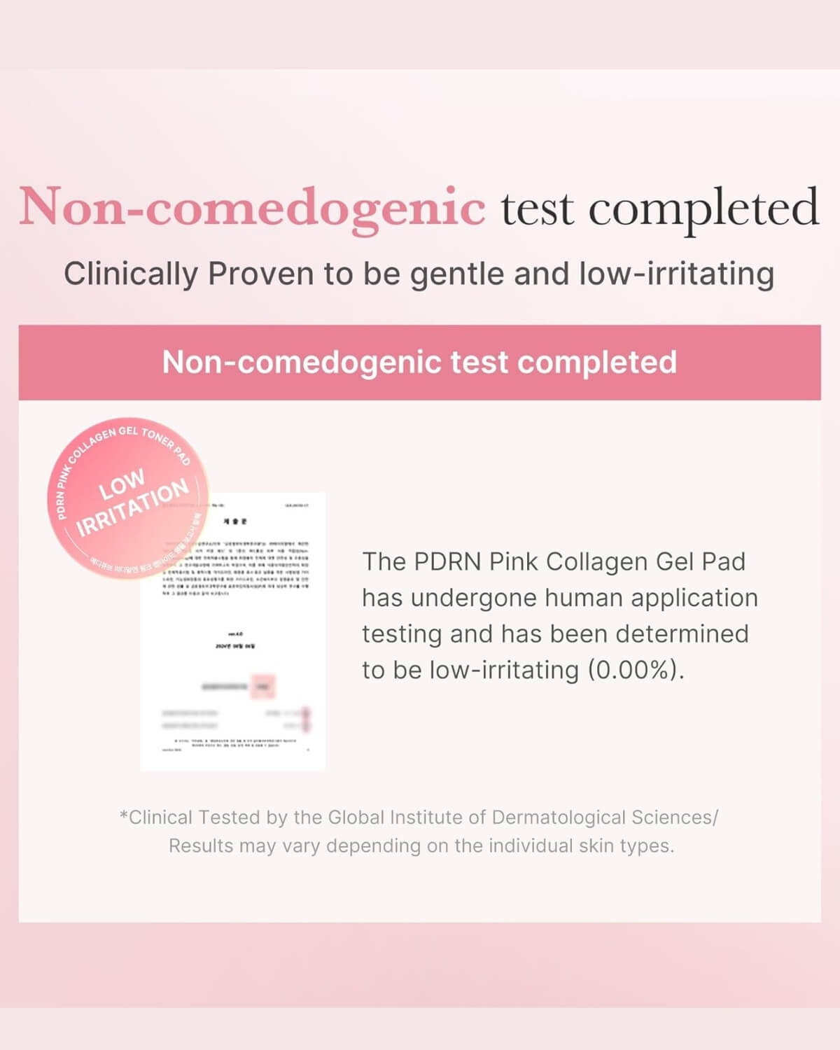 Medicube PDRN Pink Collagen Toning Gel Toner Pad, infographic showing non-comedogenic test completed, clinically proven to be gentle and low-irritating