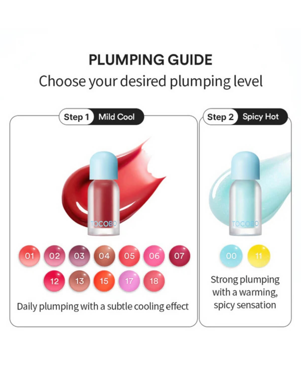 Tocobo plumping guide showing Step 1 Mild Cool and Step 2 Spicy Hot sensation levels for lip oils.