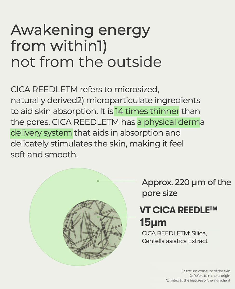 Ohlolly K-Beauty Skincare VT Cosmetics Reedle Shot 100. Key ingredient Cica Reedletm explained. Reedle closeup.