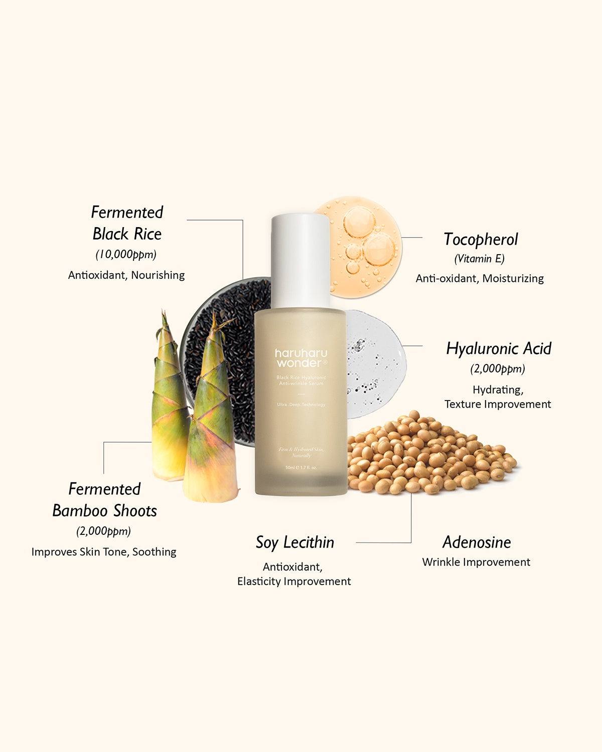 haruharu wonder Black Rice Hyaluronic Anti-Weinkle Serum_Firm & Hydrated Skin, Naturally