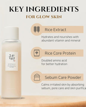 Ohlolly K-Beauty Skincare Beauty Of Joseon Glow Replenishing Rice Milk