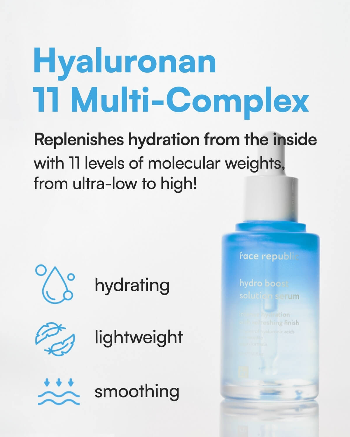 Infographic showing Hyaluronan 11 Multi-Complex benefits for hydration.