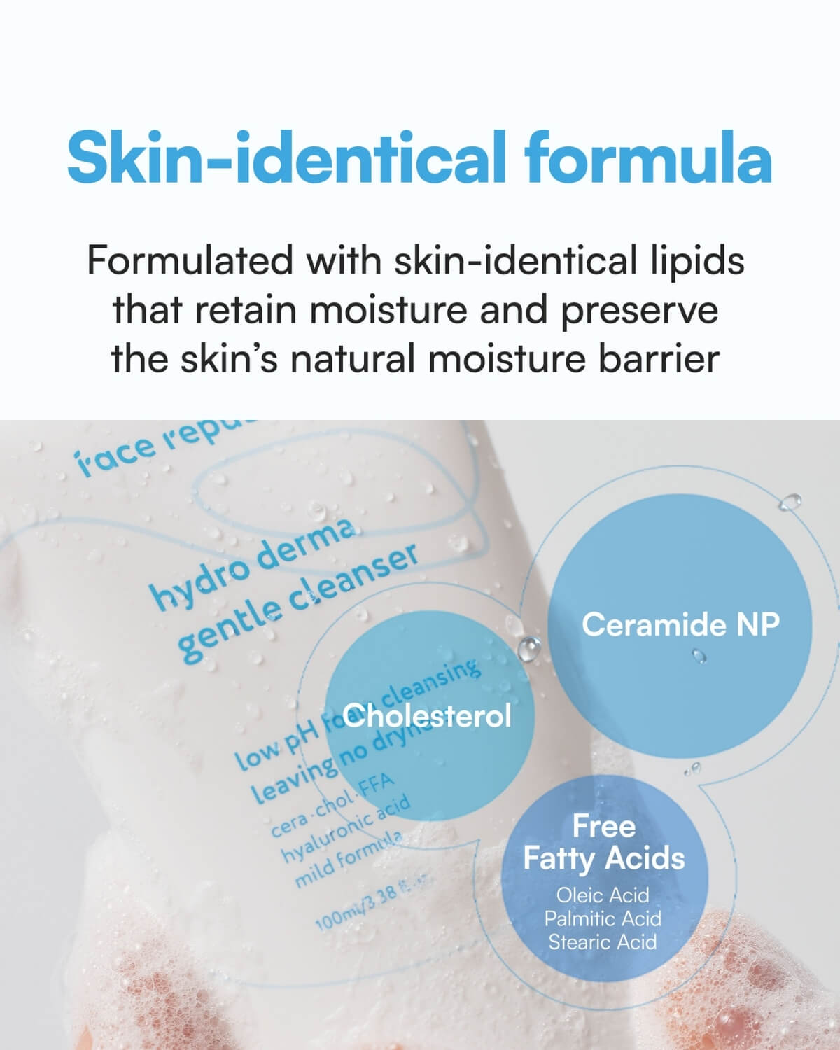 Ingredient infographic for Face Republic cleanser featuring Ceramide NP, Cholesterol, and Free Fatty Acids.