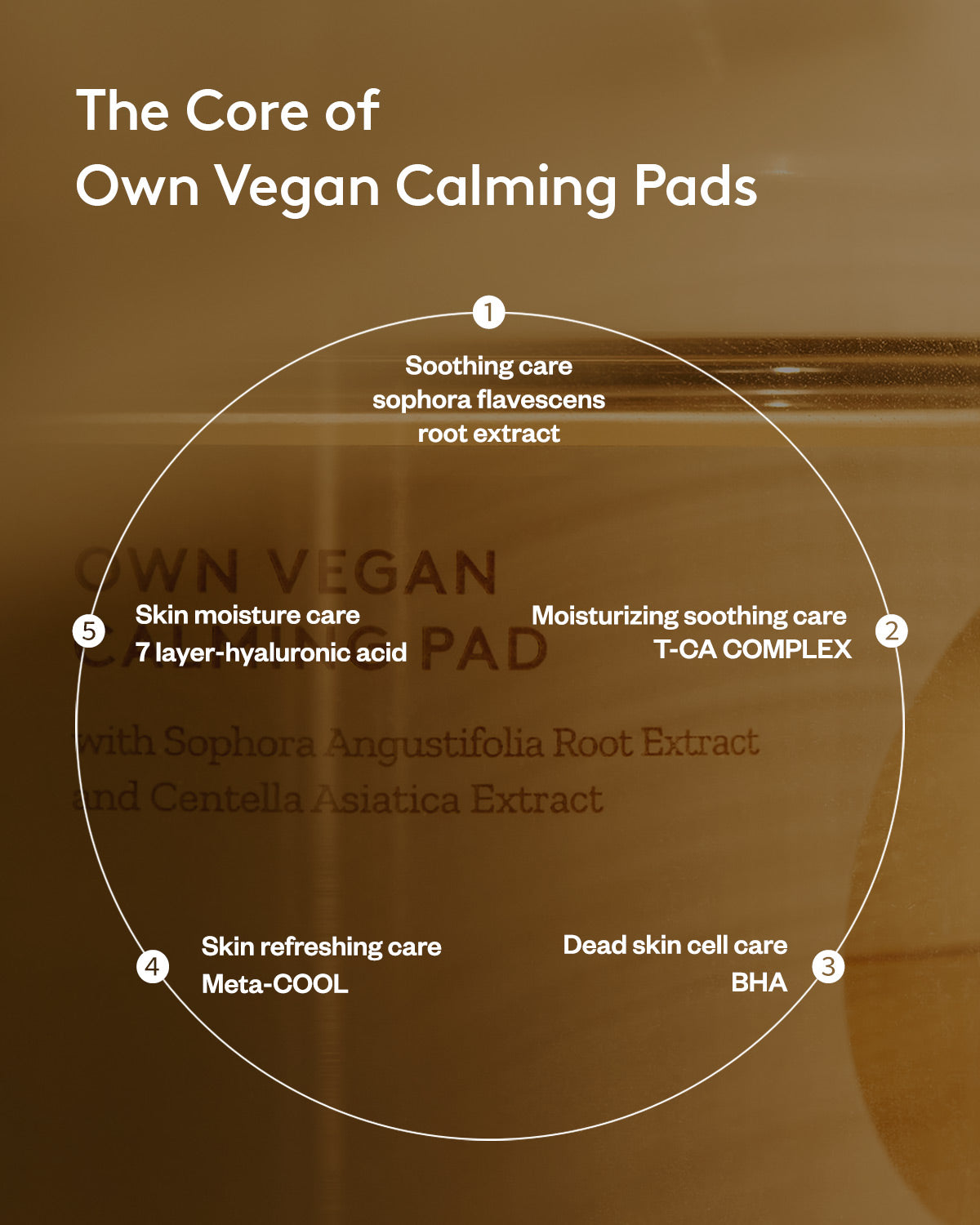 Hyggee Own Vegan Calming Pad_Vegan Toner Pads for Hydration & Soothing Care