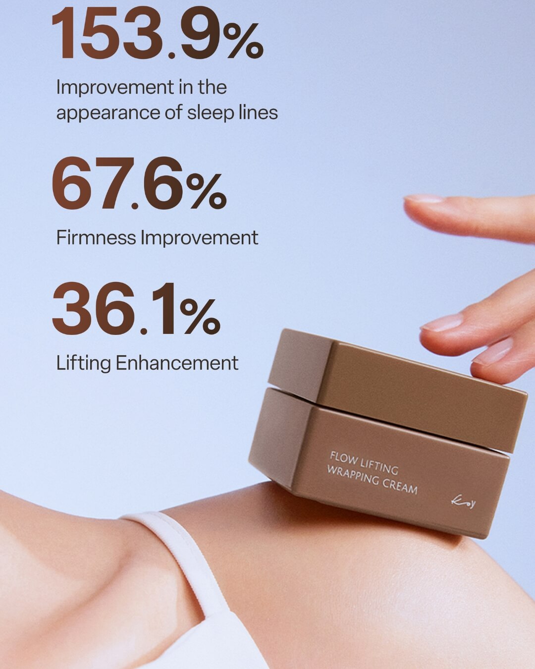 Clinical results for Koy Flow Lifting Wrapping Cream showing improved skin firmness, lifting, and sleep lines reduction.