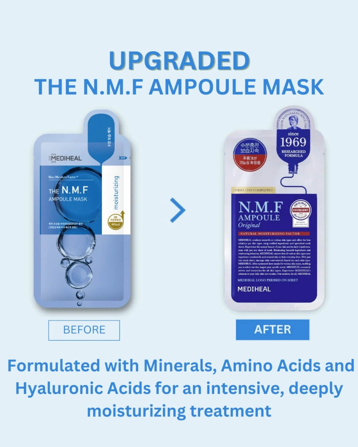 Mediheal NMF Ampoule Mask_The Ultimate Hydration Sheet Mask