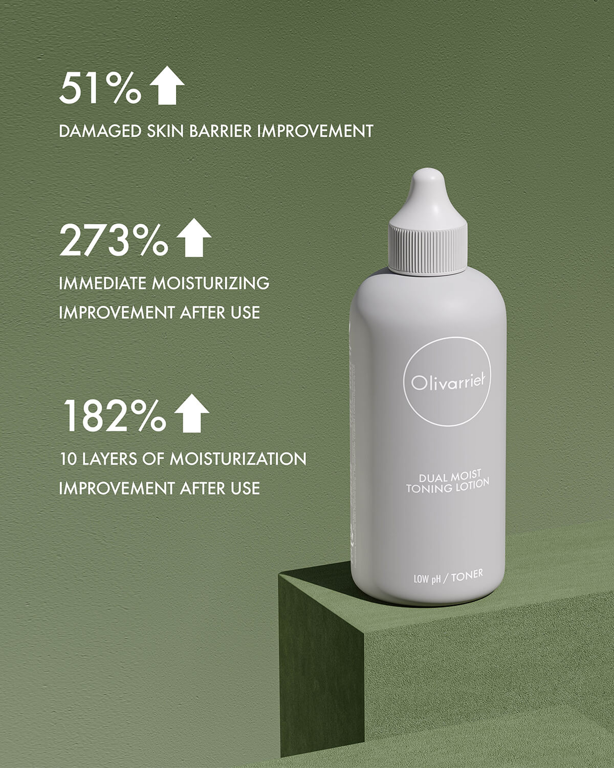 Olivarrier Dual Moist Toning Lotion_Unscented, organic moisturizing toner