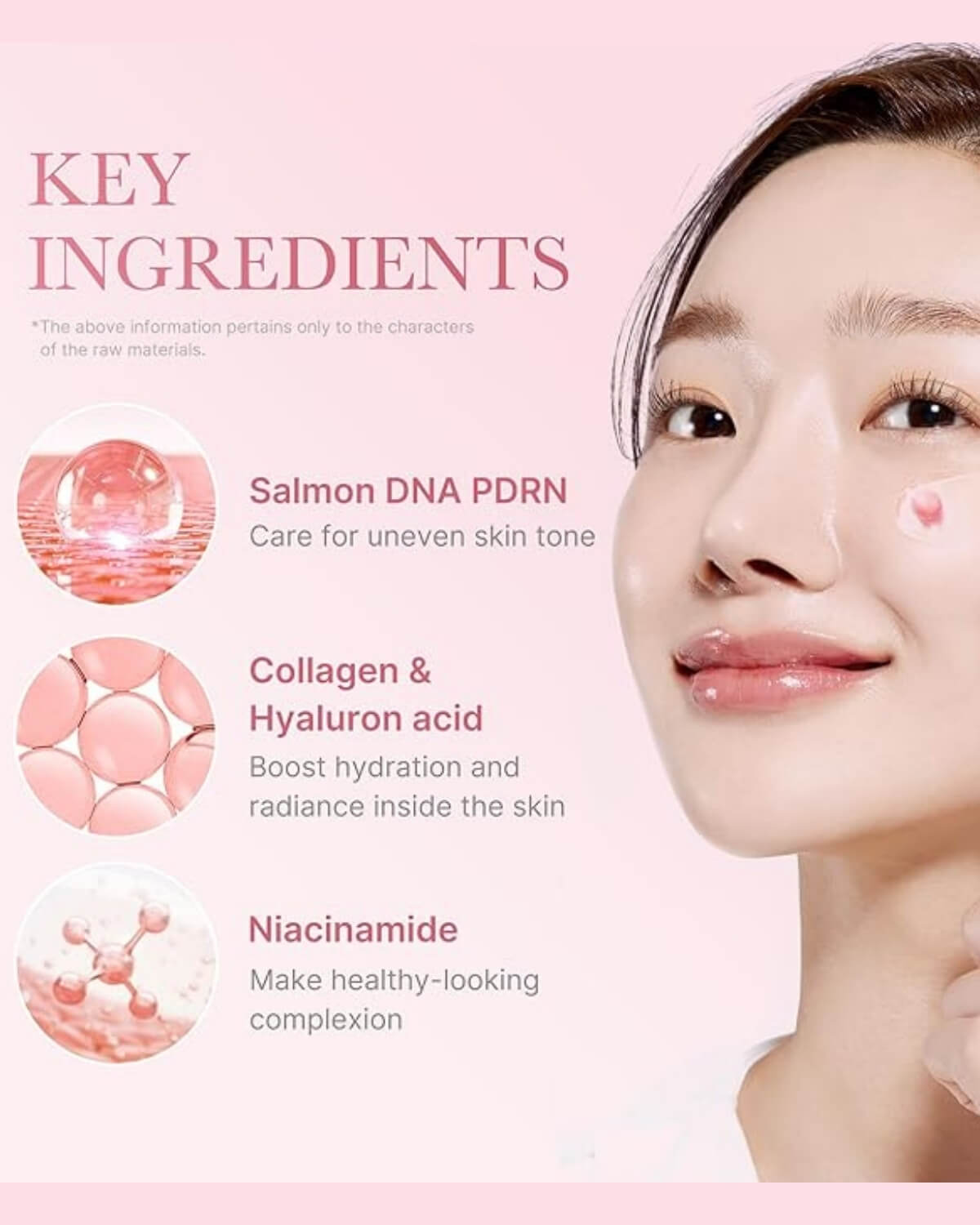 Medicube PDRN Pink Collagen Capsule Cream, key ingredients infographic - salmon PDRN, Collagen & hyaluron acid, niacinamide