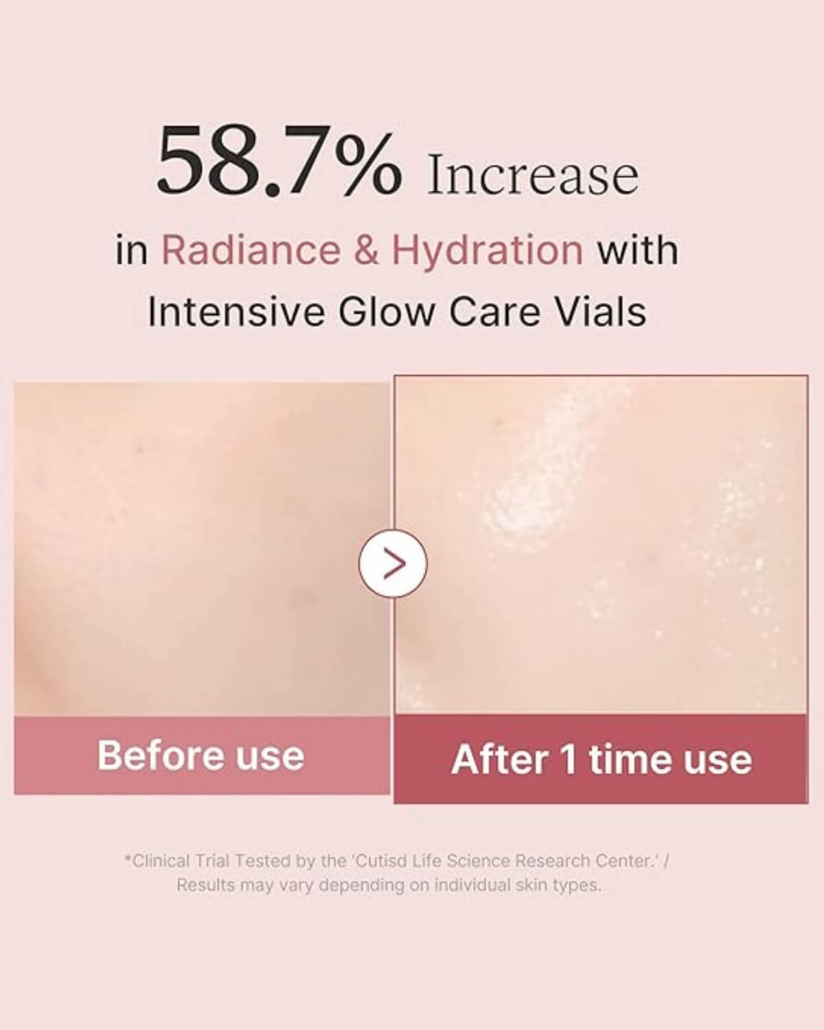 Medicube PDRN Pink One Day Serum, infographic before and after 1 day use of product