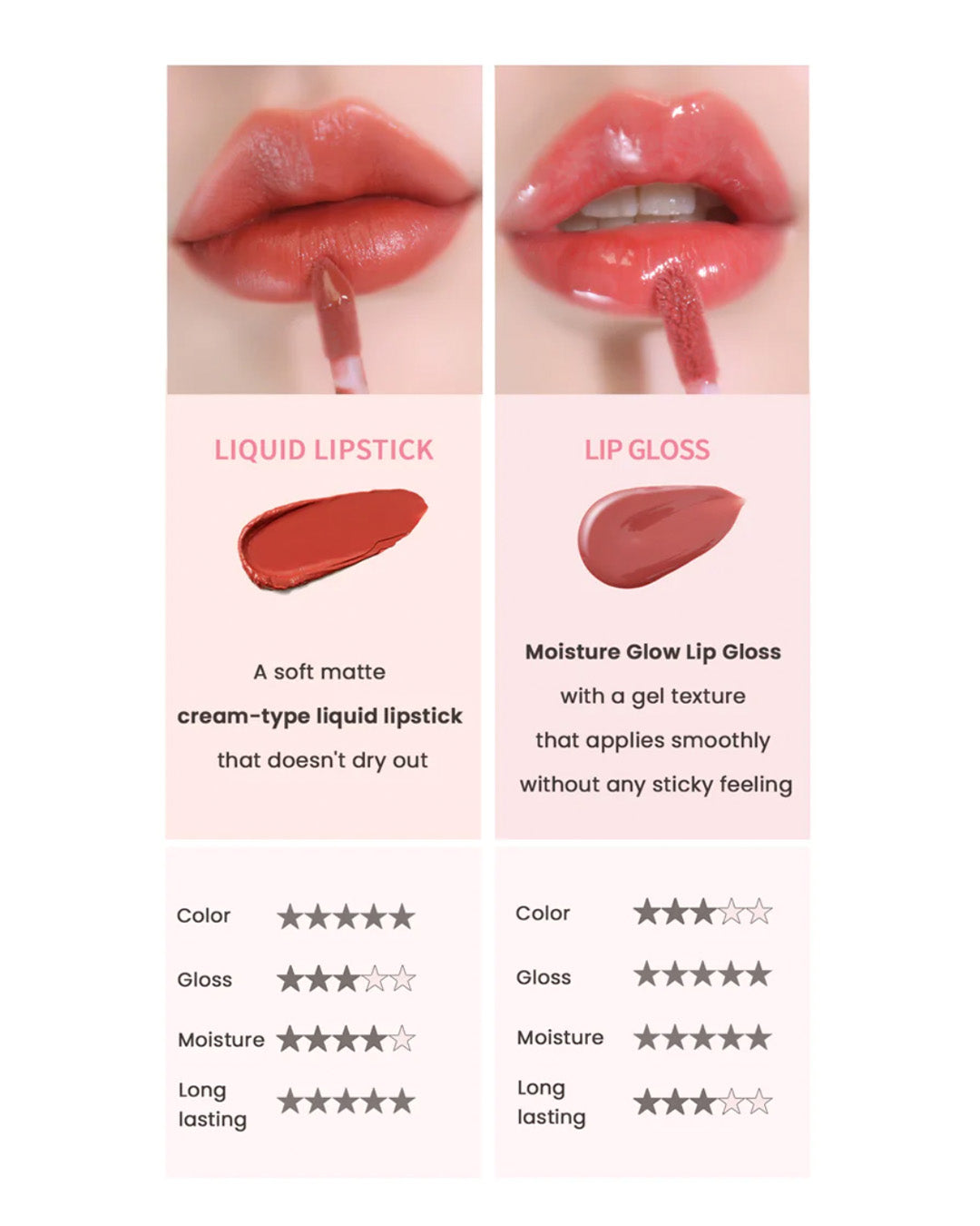 Ohlolly Korean Makeup Heimish Dailism Liquid Lipstick