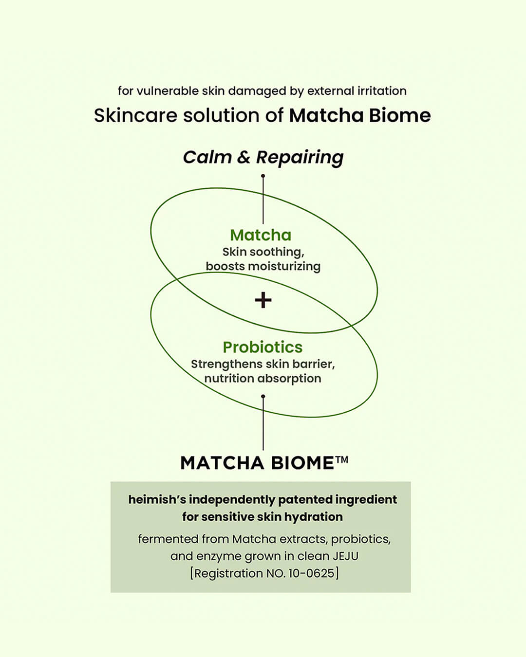 Heimish Matcha Biome Hydrogel Eye Patch Ohlolly Korean Skincare